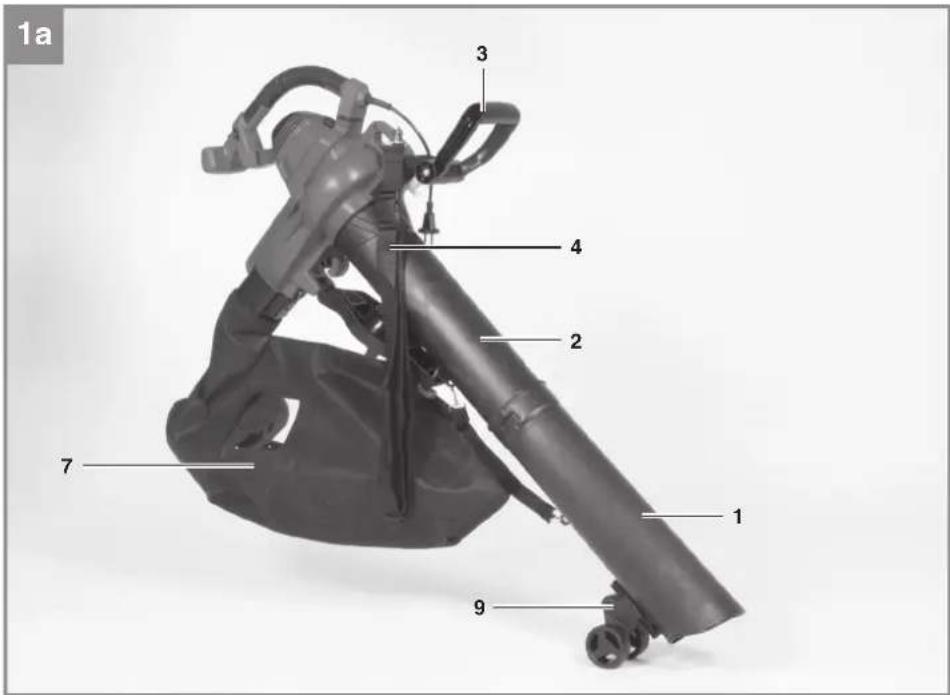 EINHELL GEEL 3000 E - 1