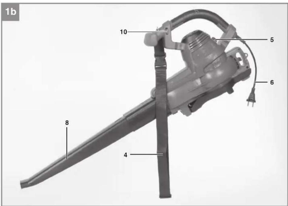 EINHELL GEEL 3000 E - 2