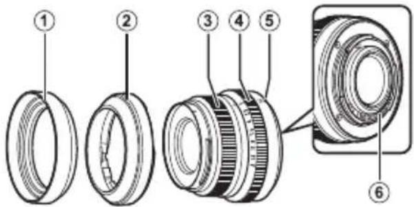 FUJIFILM XF 35mm f2.0 R WR - Pour vous sécurité - 7