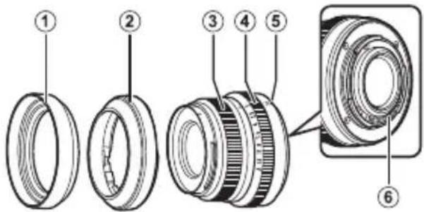 FUJIFILM XF 35mm f2.0 R WR - Produktvård - 4