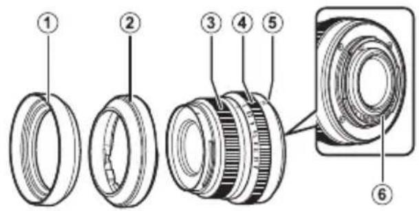 FUJIFILM XF 35mm f2.0 R WR - Pour vous sécurité - 1