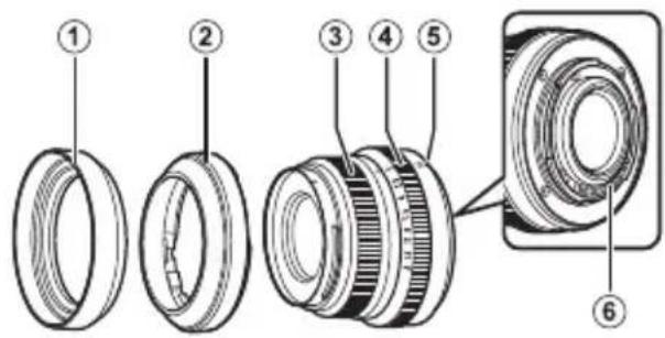 FUJIFILM XF 35mm f2.0 R WR - Pour vous sécurité - 4
