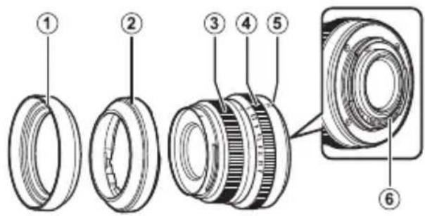 FUJIFILM XF 35mm f2.0 R WR - Parts of the Lens - 1