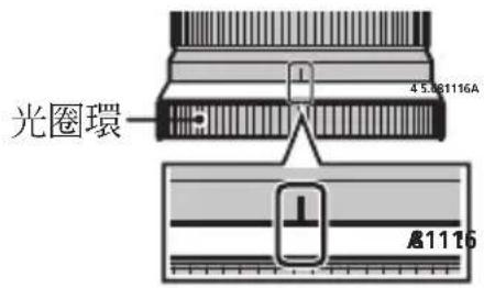 FUJIFILM XF 35mm f2.0 R WR - 光圈環 - 1