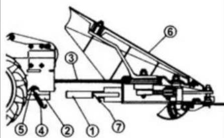 MTD Smart BM8735 - 10