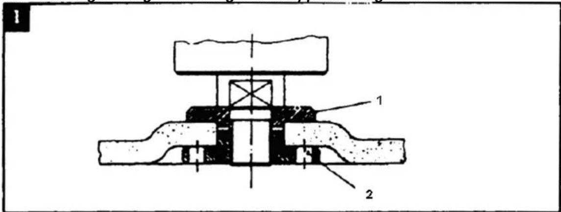 PowerPlus POWX0618 - Placering af flangen ved brug af forkroppet aller lige slibeskive - 1