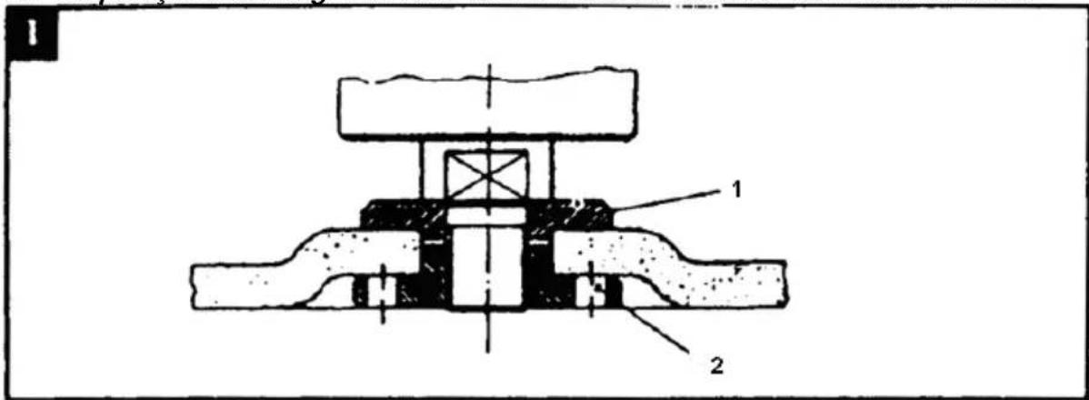 PowerPlus POWX0618 - Disposicao das flanges ao usar-se um disco de rebarbar rebaixado ou recto - 1