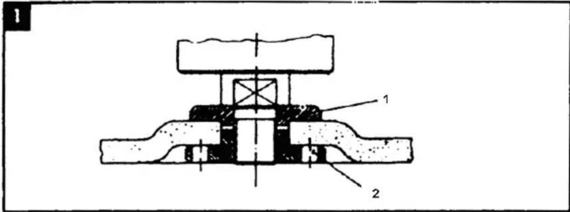 PowerPlus POWX0618 - NASTAVITEV PRIROBNIC PRI UPORABI BRUSNIH KOLUTOV - 1
