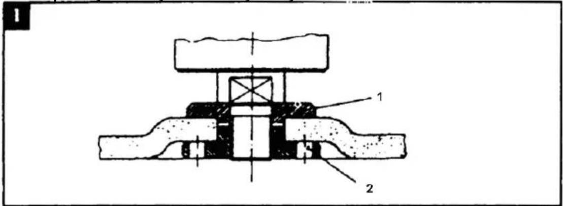 PowerPlus POWX0618 - Laipan sijoitus käytettaessä syvennyksellä varustettua tai suoraa hiomalaikkaa - 1