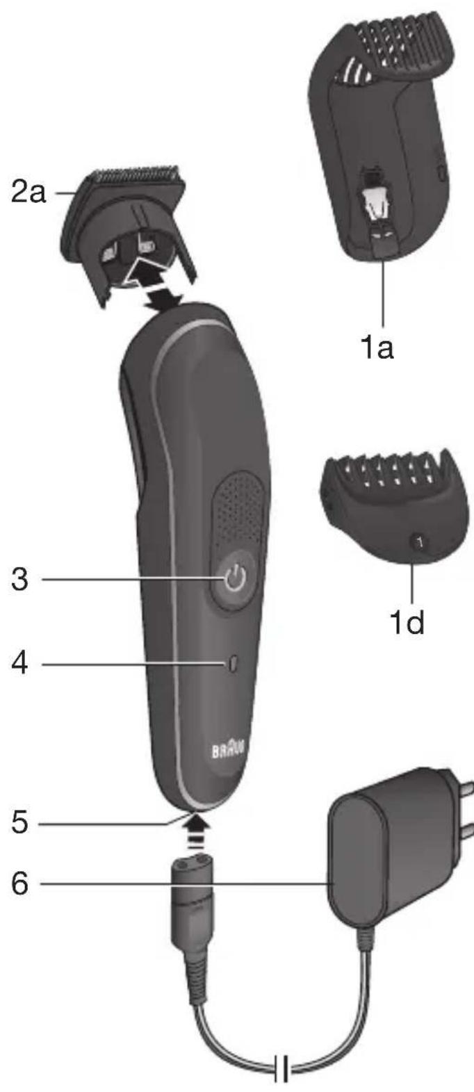 BRAUN MGK3060 - 1