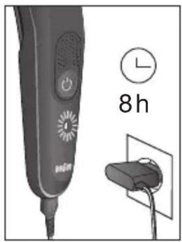 BRAUN MGK3060 - 10