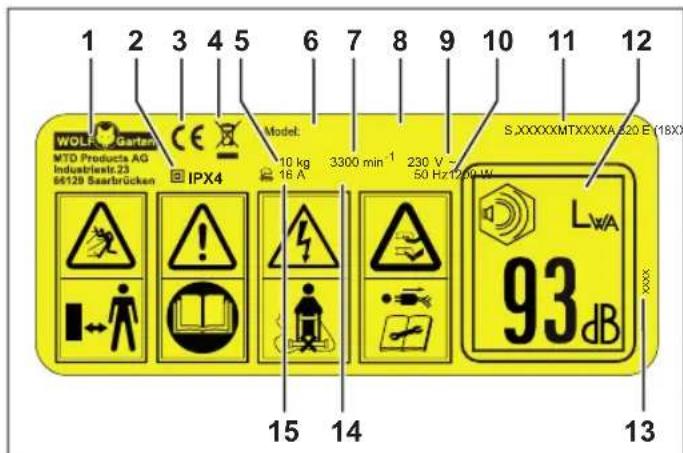 Wolf Garten A 320 E - Δouñ - 1