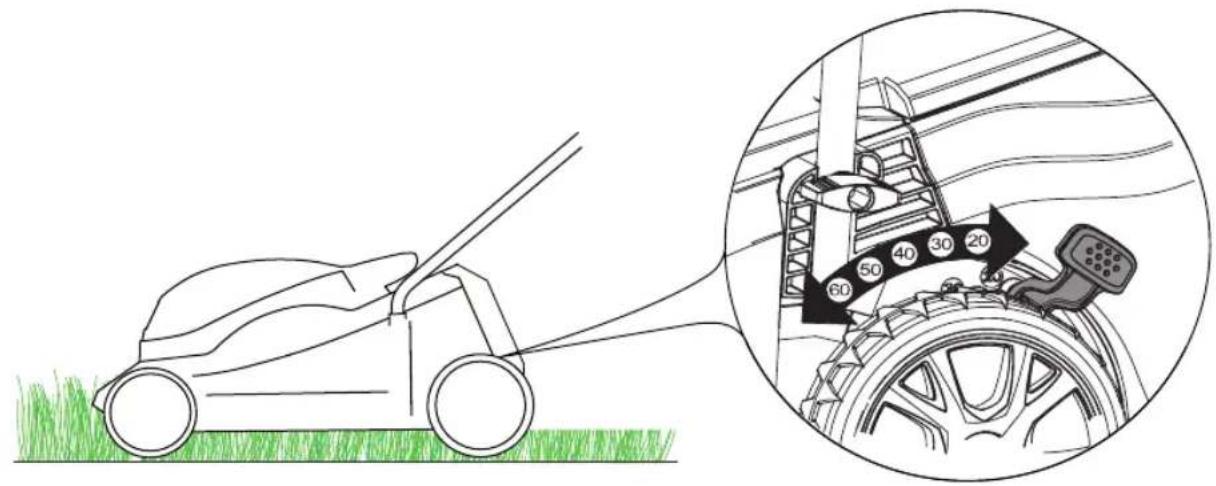 Wolf Garten A 320 E - 7