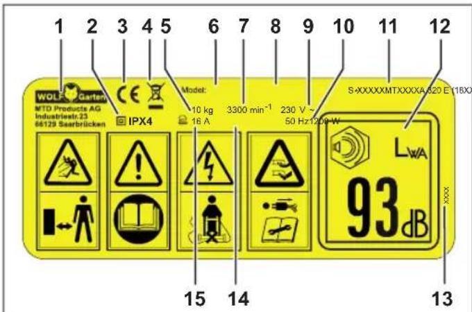 Wolf Garten A 320 E - Estructura - 1