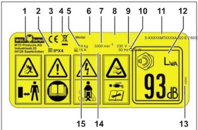 Wolf Garten A 320 E - Struttura - 1