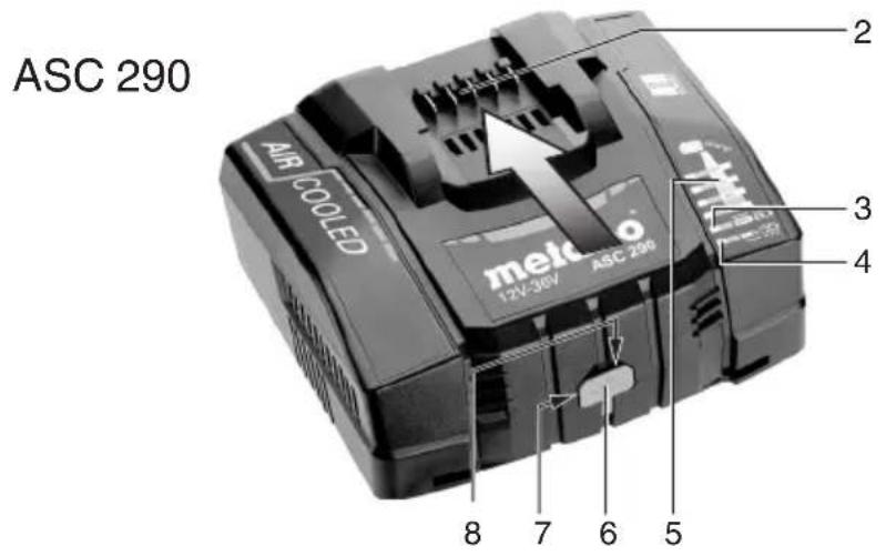 METABO STAB 18 LTX 100 - 4