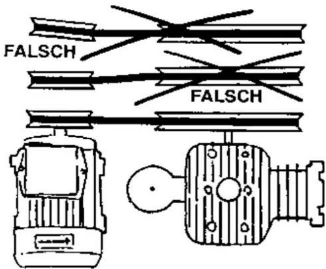 Airpress K 100450 400V - WARTUNG - 1