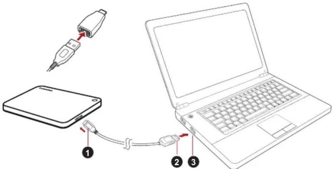 TOSHIBA Canvio Premium Mac - A meghajtó csatlakoztatása a számítogéphez - 1