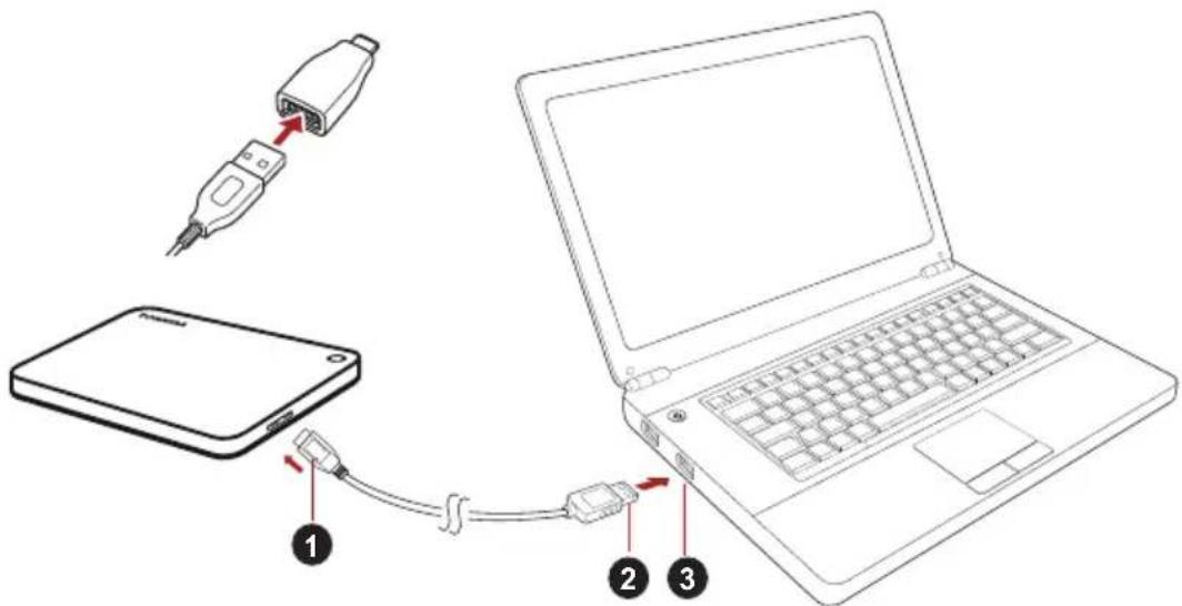 TOSHIBA Canvio Premium Mac - Поклоченье диска К komпьотepy - 1