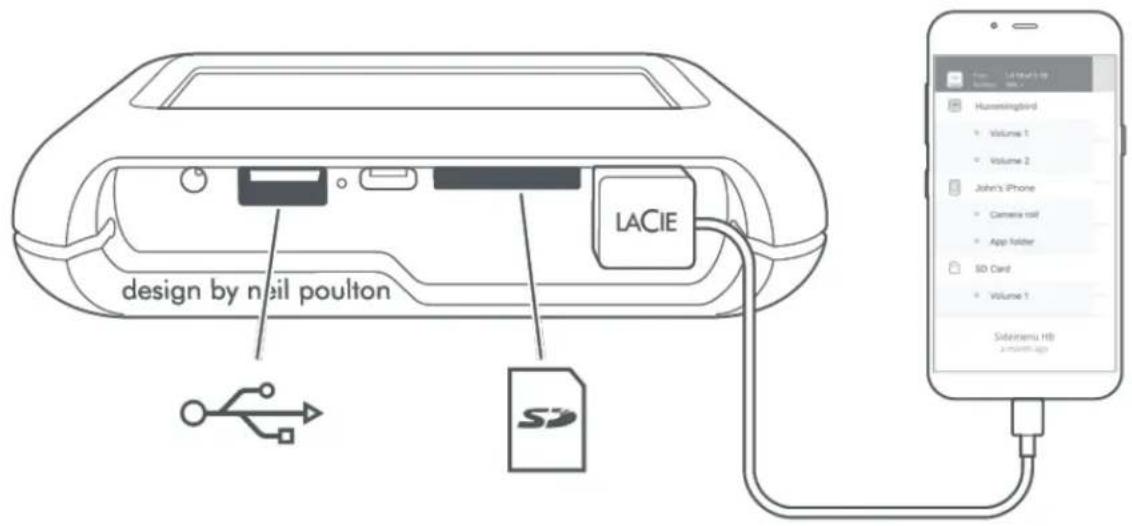 LACIE DJI Copilot - Copie et déplacement de fichiers à l'aide du logiciel Copilot BOSS - 1