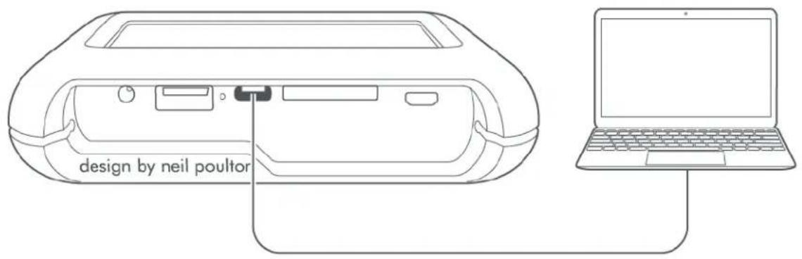 LACIE DJI Copilot - Connexion à un PC/Mac - 1