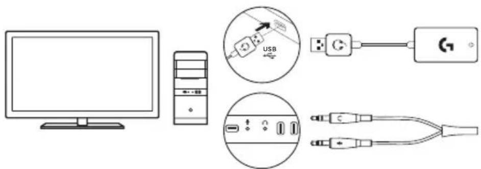LOGITECH G433 - KOMПИОТьРHA HACTPOИKA - 1