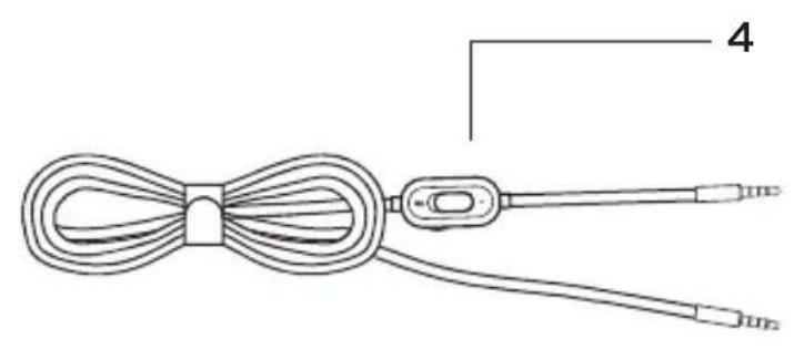 LOGITECH G433 - ΠΕΡΙΧΟΜΕΝΑ ΣΥΣΚΕΥΑΣΙΑΣ - 4
