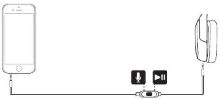 LOGITECH G433 - CONFIGURAAREA DISPOZITIVELOR MOBILE - 1