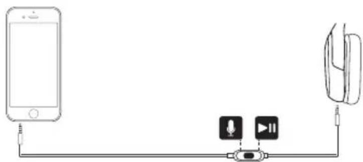 LOGITECH G433 - MOBUNHA HACTPOIKA - 1