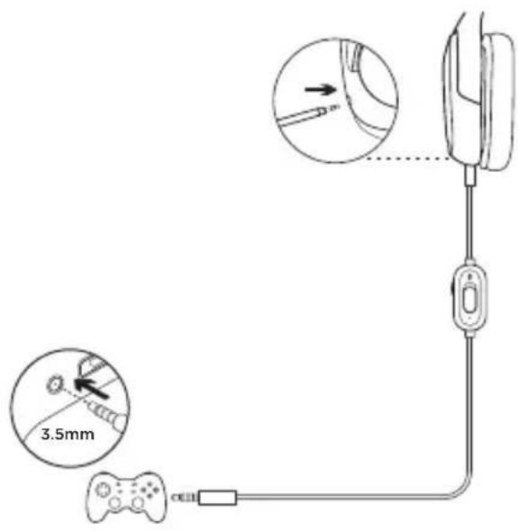 LOGITECH G433 - ПДКЛIOUeyHЯДOKOHCOJI (XBOX ONE™, PLAYSTATION4) - 1