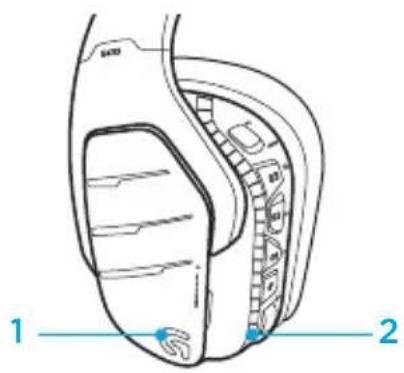 LOGITECH G933 Artemis Spectrum Wireless - Eφαρούηn Logitech Gaming Software - 1