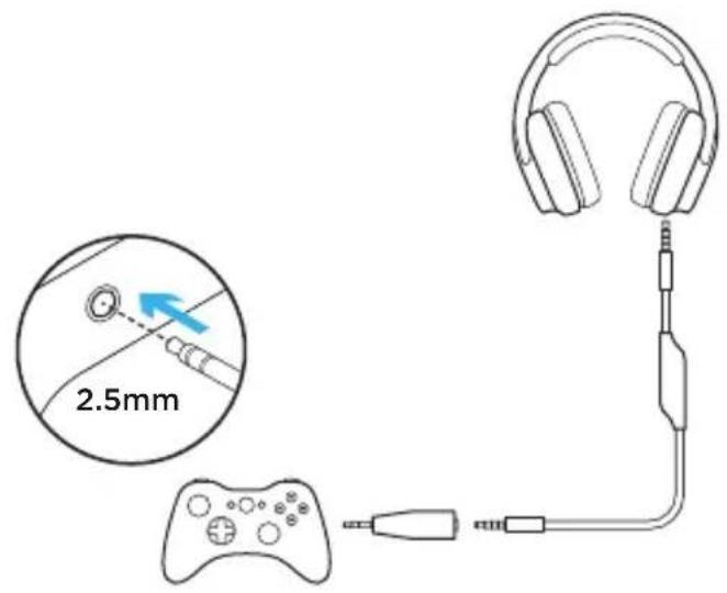 LOGITECH G933 Artemis Spectrum Wireless - (nntan)PlayStation-7 - 1