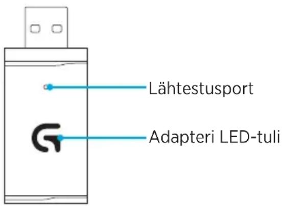 LOGITECH G933 Artemis Spectrum Wireless - Uhildamise juhised - 1