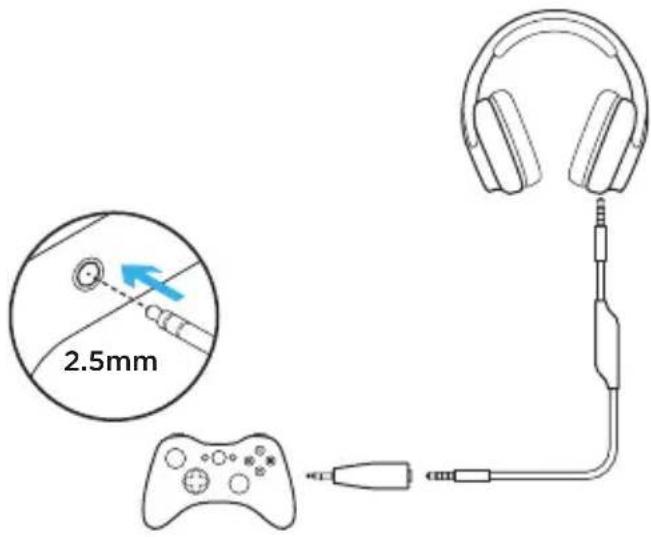 LOGITECH G933 Artemis Spectrum Wireless - AydiopekIM KOHCOJI - 1