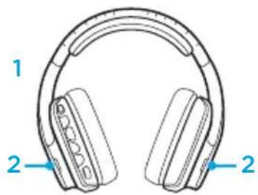 LOGITECH G933 Artemis Spectrum Wireless - Inhalt - 1