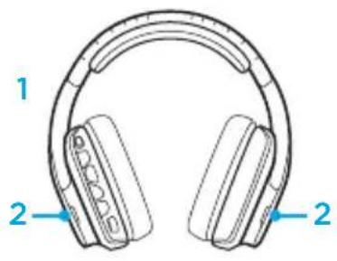 LOGITECH G933 Artemis Spectrum Wireless - Dette finner du i esken - 1