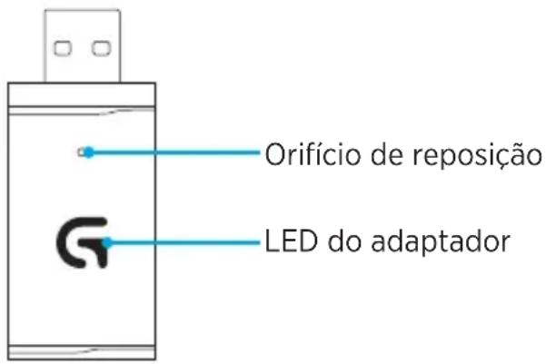 LOGITECH G933 Artemis Spectrum Wireless - Instruções de emparelhamento - 1