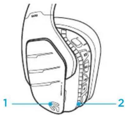 LOGITECH G933 Artemis Spectrum Wireless - CpIeKIMnPnpocToe - 3