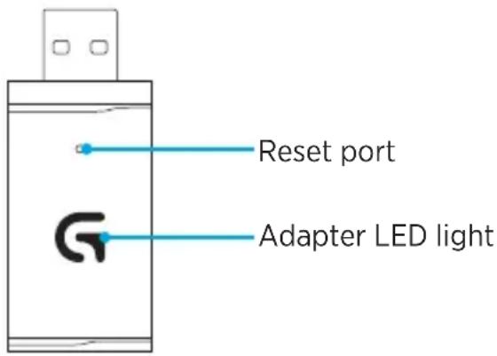 LOGITECH G933 Artemis Spectrum Wireless - Pairing instructions - 1