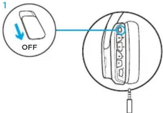 LOGITECH G933 Artemis Spectrum Wireless - Izbira mikrofona - 1