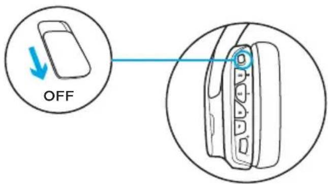 LOGITECH G933 Artemis Spectrum Wireless - Wyłaczone połaczenia bezprzewodowe (tryb pASYwny) - 1