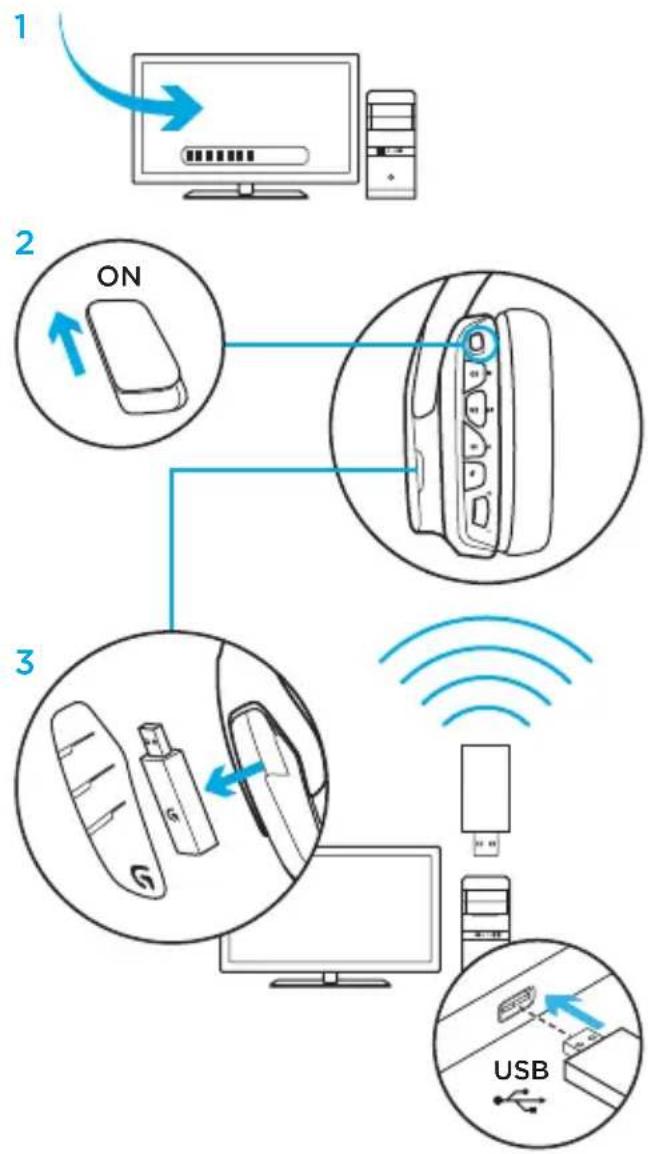 LOGITECH G933 Artemis Spectrum Wireless - Mixa ljudkällor - 1