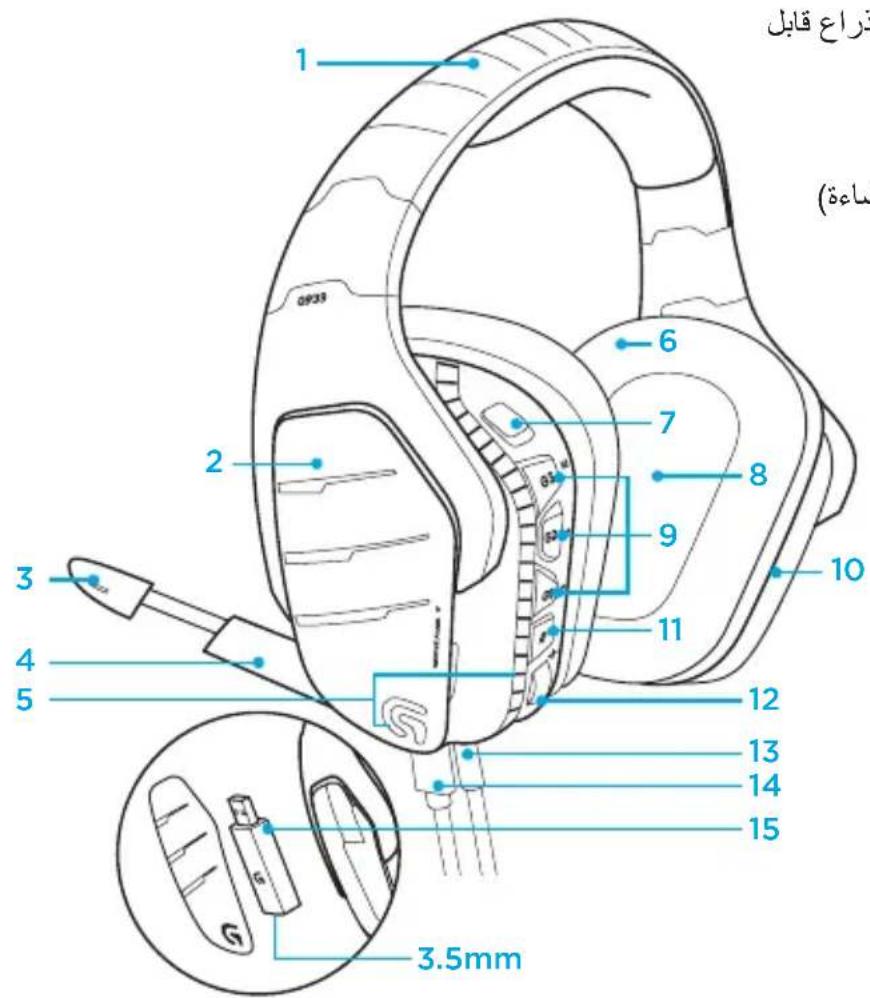 LOGITECH G933 Artemis Spectrum Wireless - Degistirme - 6