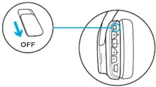 LOGITECH G933 Artemis Spectrum Wireless - Wirelessdezactivat(modpasiv) - 1