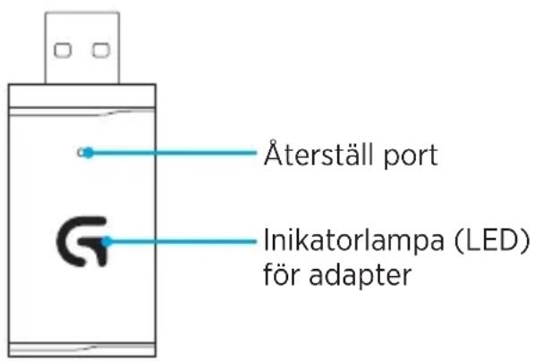 LOGITECH G933 Artemis Spectrum Wireless - Gör sà här För att koppla - 1