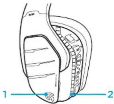 LOGITECH G933 Artemis Spectrum Wireless - Logitech Gaming Software - 1