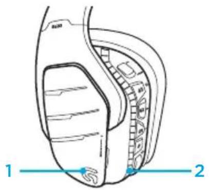 LOGITECH G933 Artemis Spectrum Wireless - Logitech Gaming Software - 1