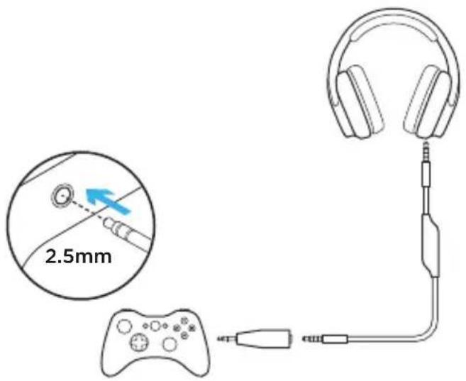LOGITECH G933 Artemis Spectrum Wireless - Audio de consola - 1