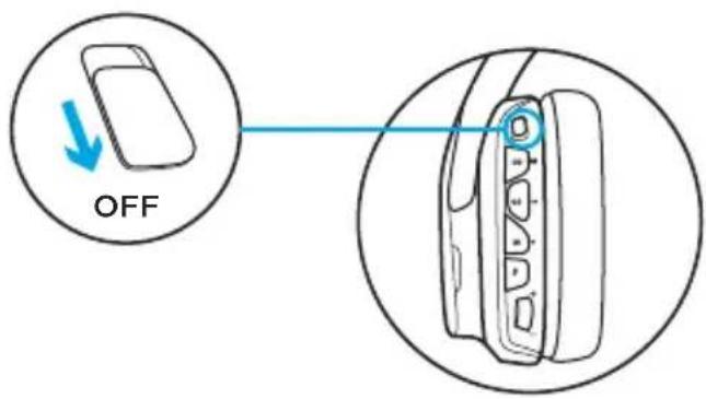 LOGITECH G933 Artemis Spectrum Wireless - Wireless Off (passive mode) - 1