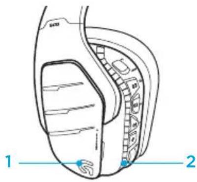 LOGITECH G933 Artemis Spectrum Wireless - Bn6ip mikofoHa - 3